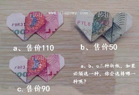 你知道貼縫帶、灌縫膠的實(shí)際價(jià)格么？